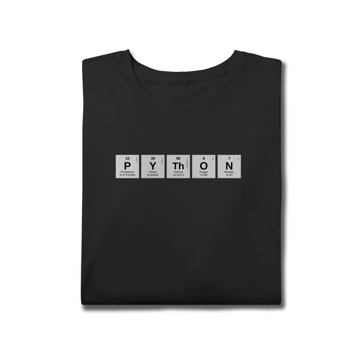 Nome do produto: Python+