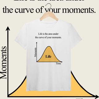 Nome do produtoAREA SOB A CURVA - PIMA [UNISSEX]