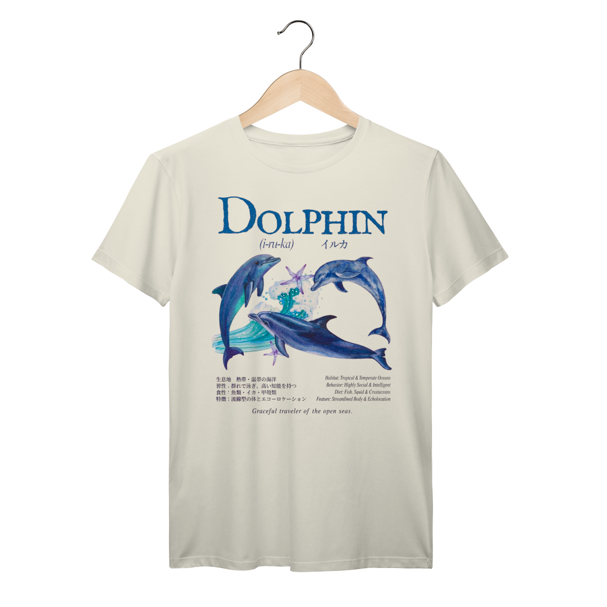 Resultados da Busca - camiseta