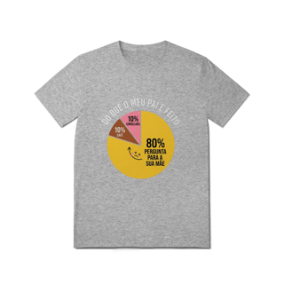 Nome do produto Camisa Estatísticas de Pai