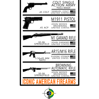 Nome do produto Iconic American Firearms BoyShooterBrasil Quality