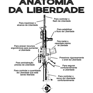 Nome do produto Anatomia da Liberdade BoyShooterBrasil Quality