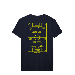Nome do produto Escalação Calibres Tiro Esportivo Prime