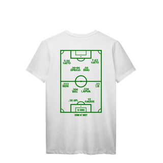 Nome do produto Escalação Calibres Tiro Esportivo Prime