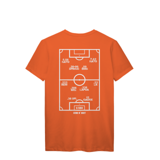 Nome do produto Escalação Calibres Tiro Esportivo Prime