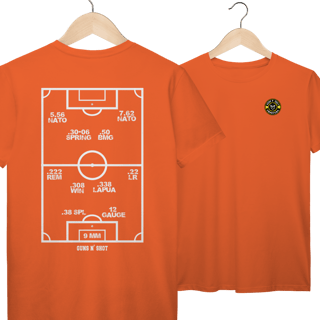 Nome do produto Escalação Calibres Tiro Esportivo Prime