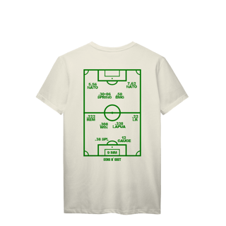 Nome do produto Escalação Calibres Tiro Esportivo Prime