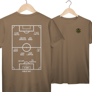 Nome do produto Escalação Calibres Tiro Esportivo Prime