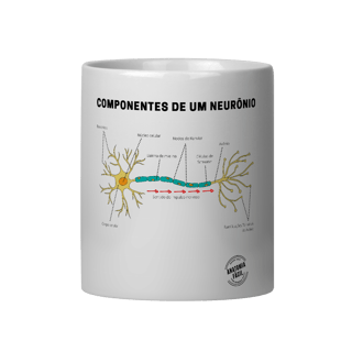 Caneca Componentes