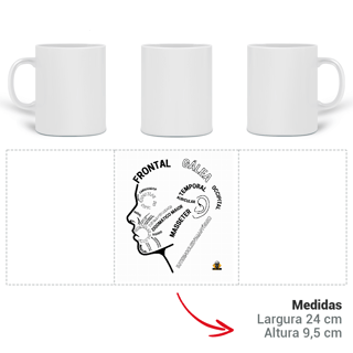 Nome do produto Caneca Anatomia da Face