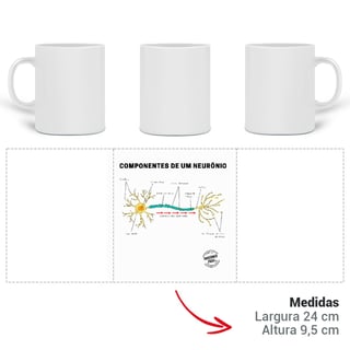 Nome do produto Caneca Componentes