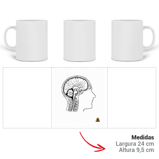Nome do produto Caneca Corte Sagital