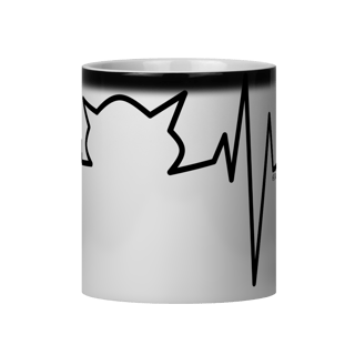 Nome do produto Catmento Cardiaco