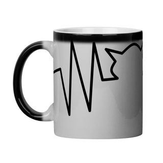 Nome do produto Catmento Cardiaco