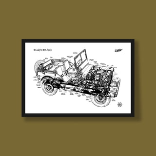 Nome do produtoPoster Willys MB Jeep- Blueprint