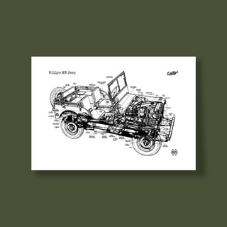 Nome do produtoPoster Willys MB Jeep- Blueprint
