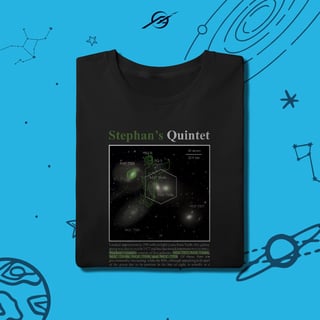 Nome do produto Camisa Masculina Stephan