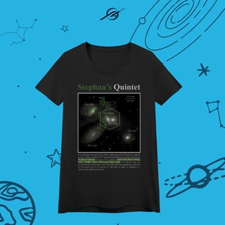 Nome do produto Camisa Feminina Stephan