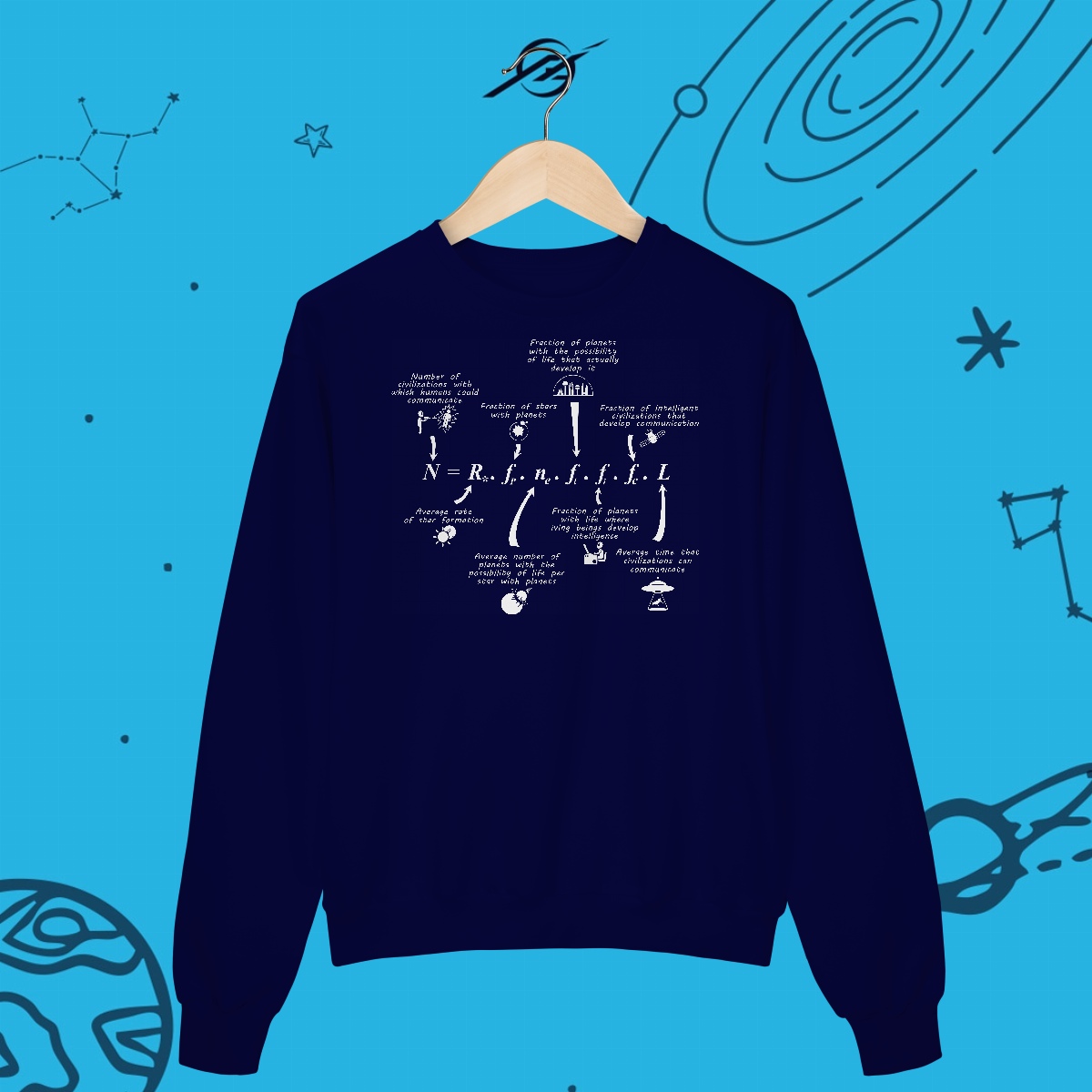 Nome do produto: Moletom Drake Equation