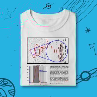 Nome do produto Camiseta Infantil Wow Signal