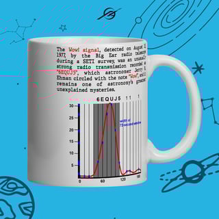 Nome do produto Caneca Wow Signal