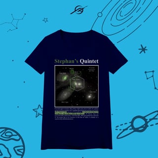 Nome do produto Camisa Feminina Stephan