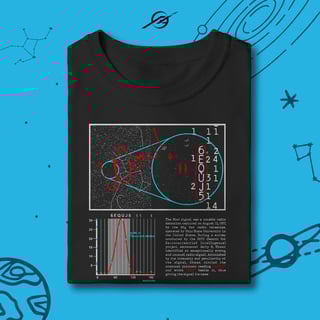 Nome do produto Camiseta Infantil Wow Signal
