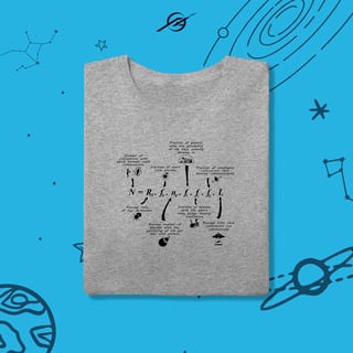 Nome do produto Camiseta Masculino Drake Equation