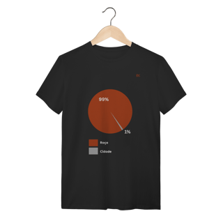 Nome do produtoCamiseta Quality Preta – 99% Roça, 1% Cidade