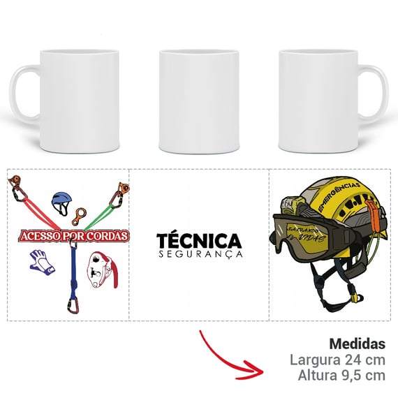 Acesso por Cordas