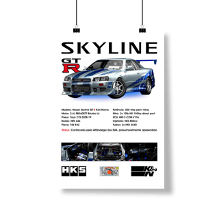 Nome do produto Poster Retrato - West Coast Brian Skyline - STT024