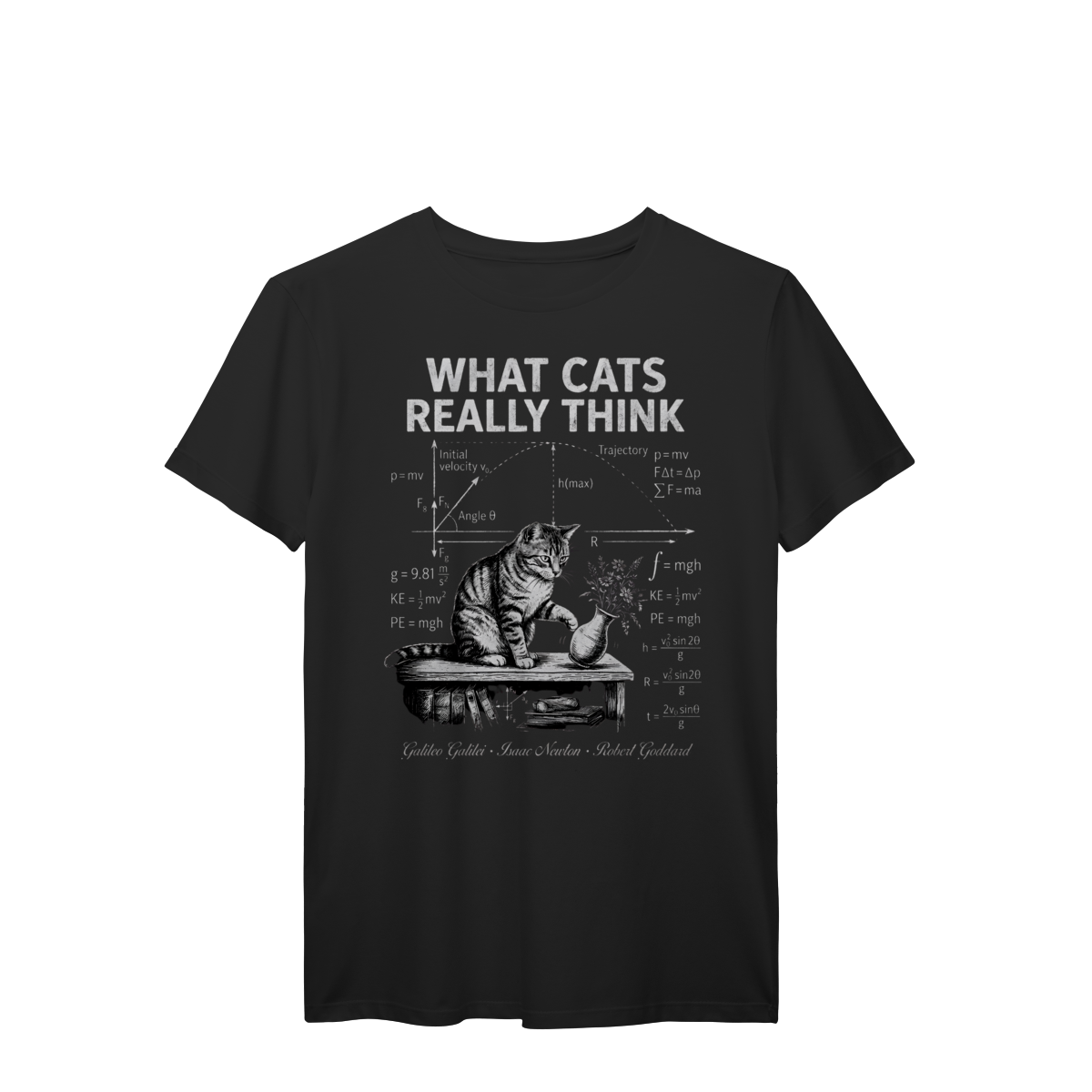 CAMISETA WHAT CATS REALLY THINK