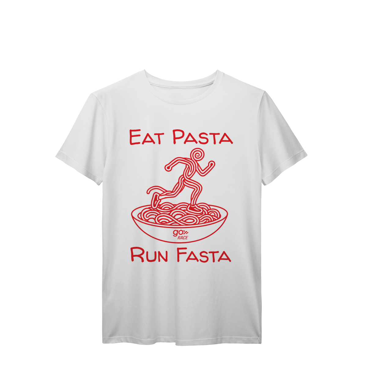 Run Fasta