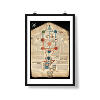 Nome do produto Poster Ilanot