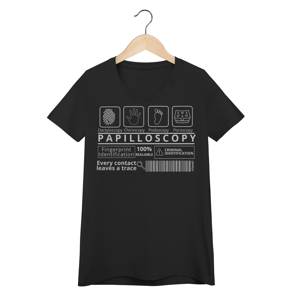 Nome do produto: Baby Long Papilloscopy