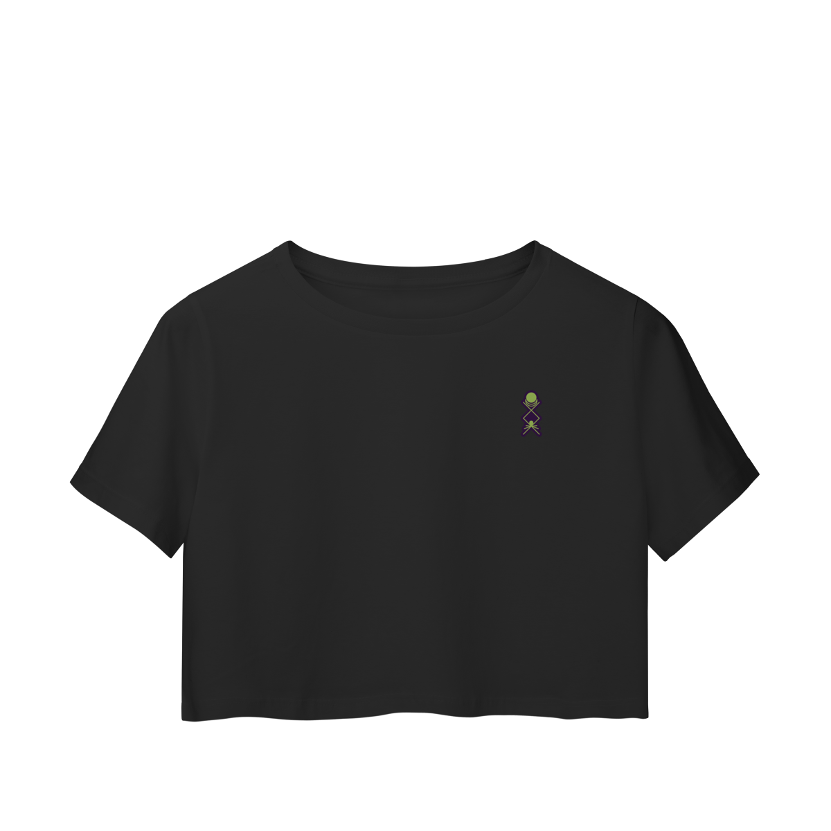 Cropped Doc Basics