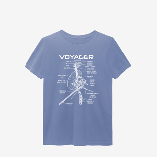 Nome do produtoVoyager - Estonada
