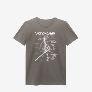 Nome do produtoVoyager - Baby Long Estonada