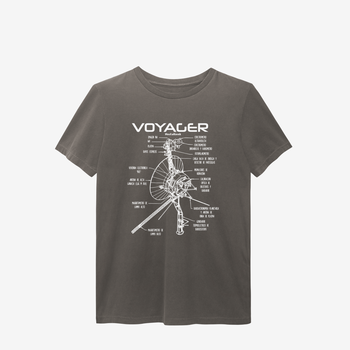 Nome do produto: Voyager - Estonada