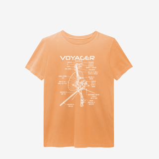 Nome do produtoVoyager - Estonada