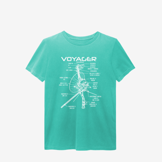Nome do produtoVoyager - Estonada