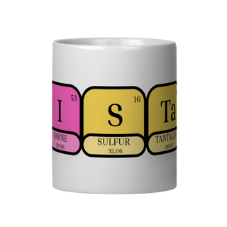 Nome do produto Caneca Cristão