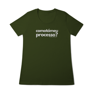 Nome do produto Babylong como tá meu processo