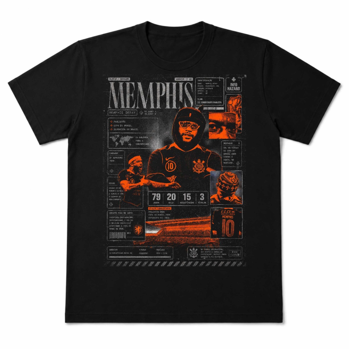 MEMPHIS 10 — THE DOSSIER