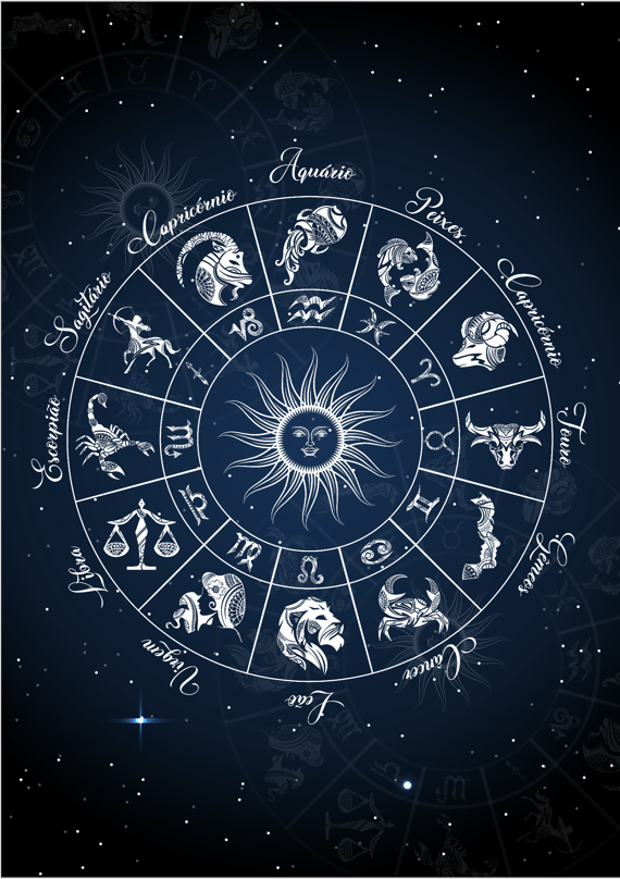 POSTER A2 - SIGNOS