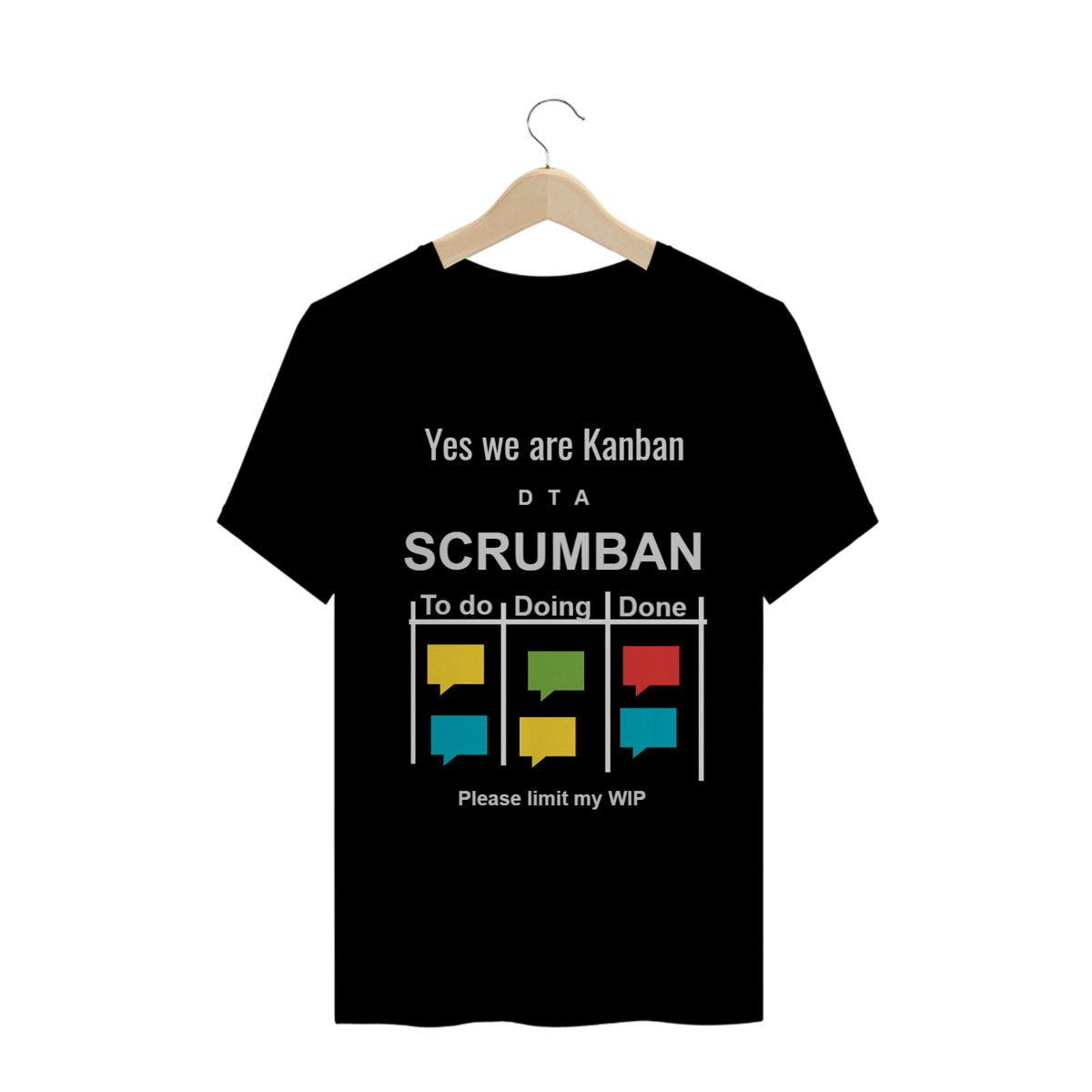 Nome do produto: Scrumban