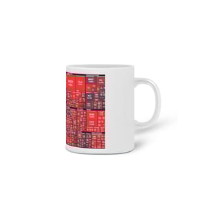 Nome do produto Let's Go Brandon (caneca)