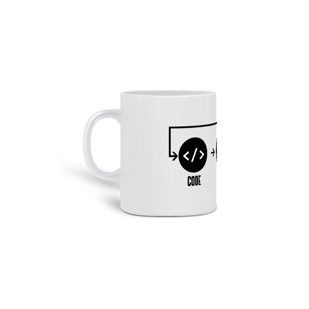 Nome do produto: CANECA CODE, COFFE, REPEAT