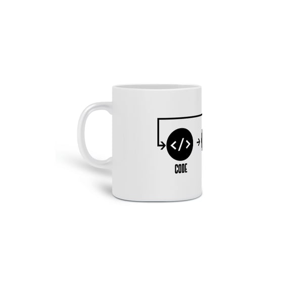 CANECA CODE, COFFE, REPEAT