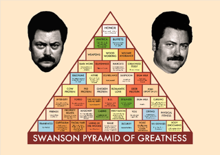 Nome do produto Pôster Ron Swanson 